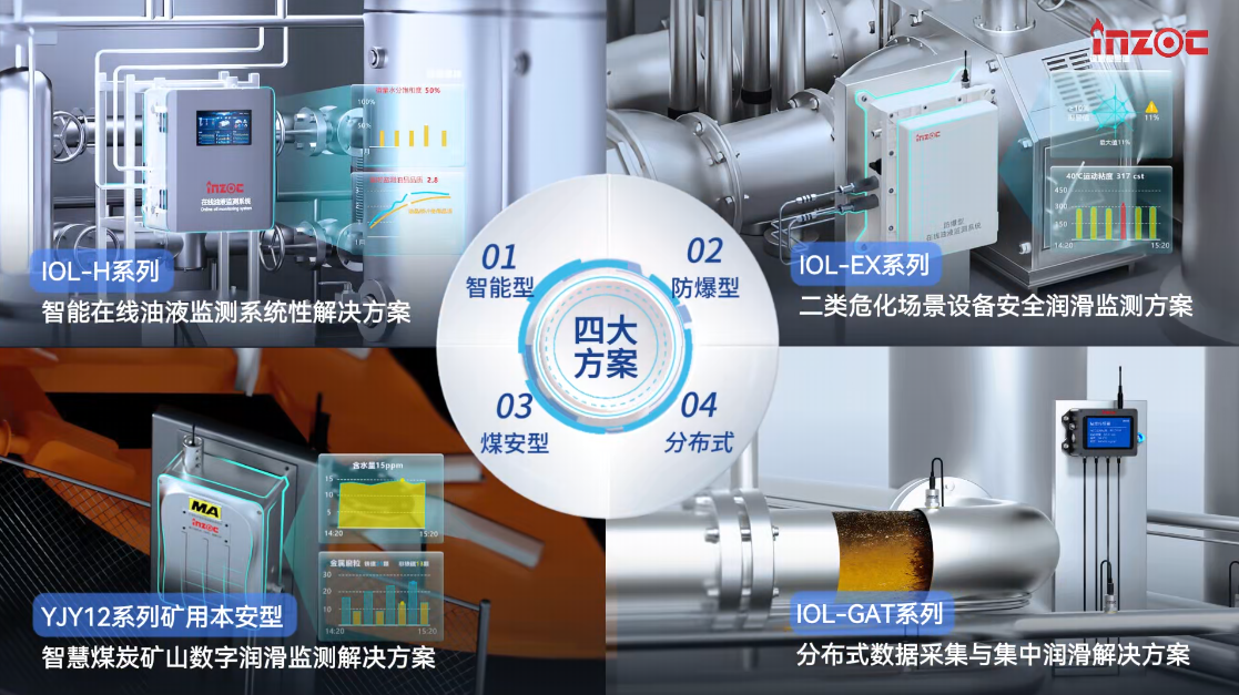 智火柴油液四大監(jiān)測(cè)系統(tǒng)方案